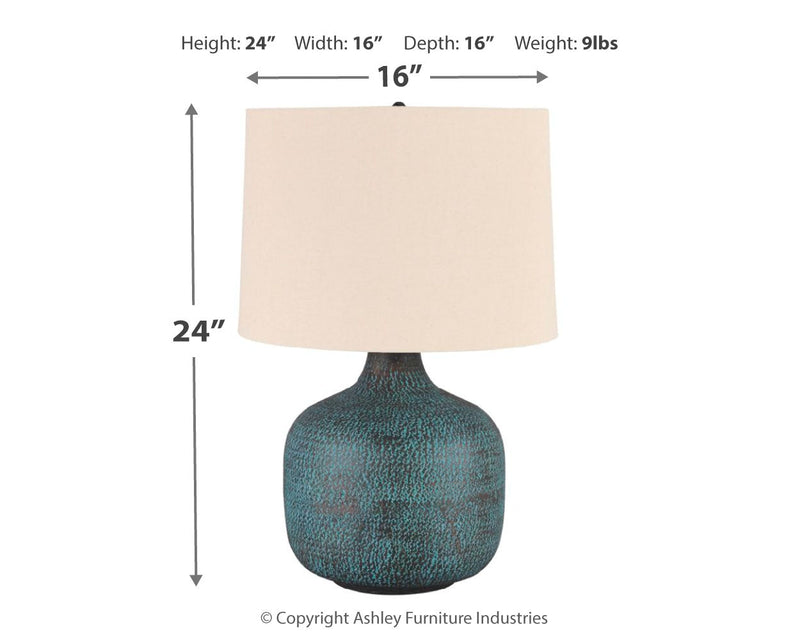 Malthace Lightining